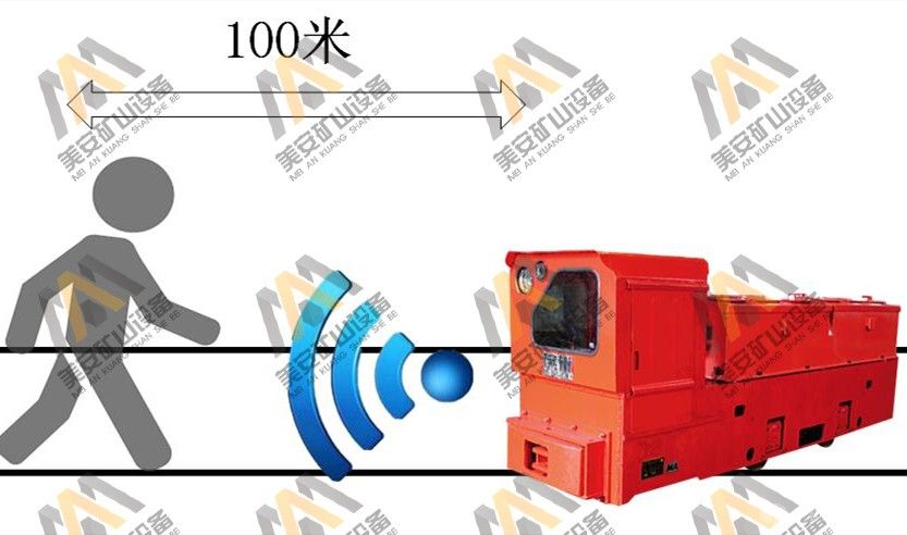 煤礦井下電機車單軌吊自主避障激光雷達(dá)自動減速裝置