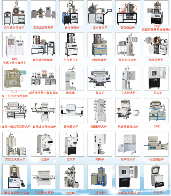 南京博蘊通儀器科技有限公司