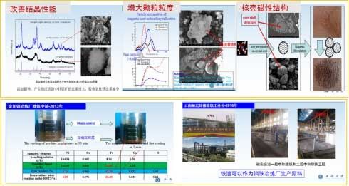 磁流體晶核誘導凈化技術