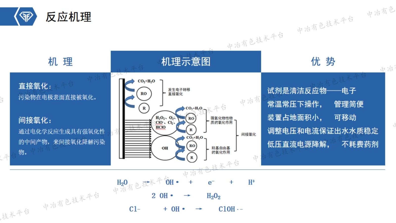 摻硼金剛石(BDD)在工業(yè)廢水處理與零排中的應用