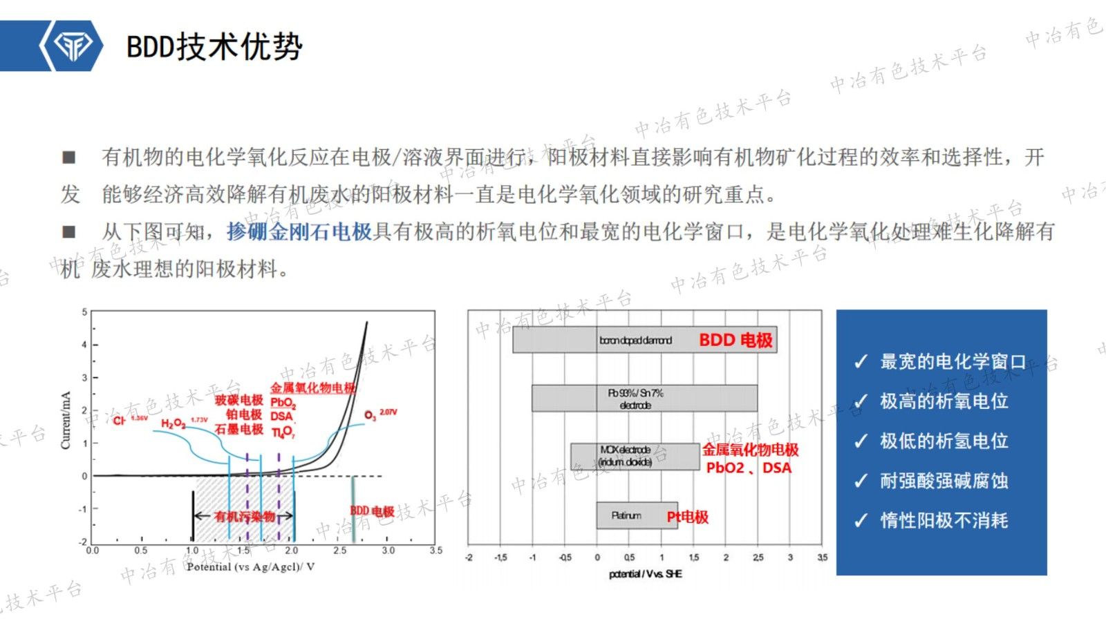 摻硼金剛石(BDD)在工業(yè)廢水處理與零排中的應用