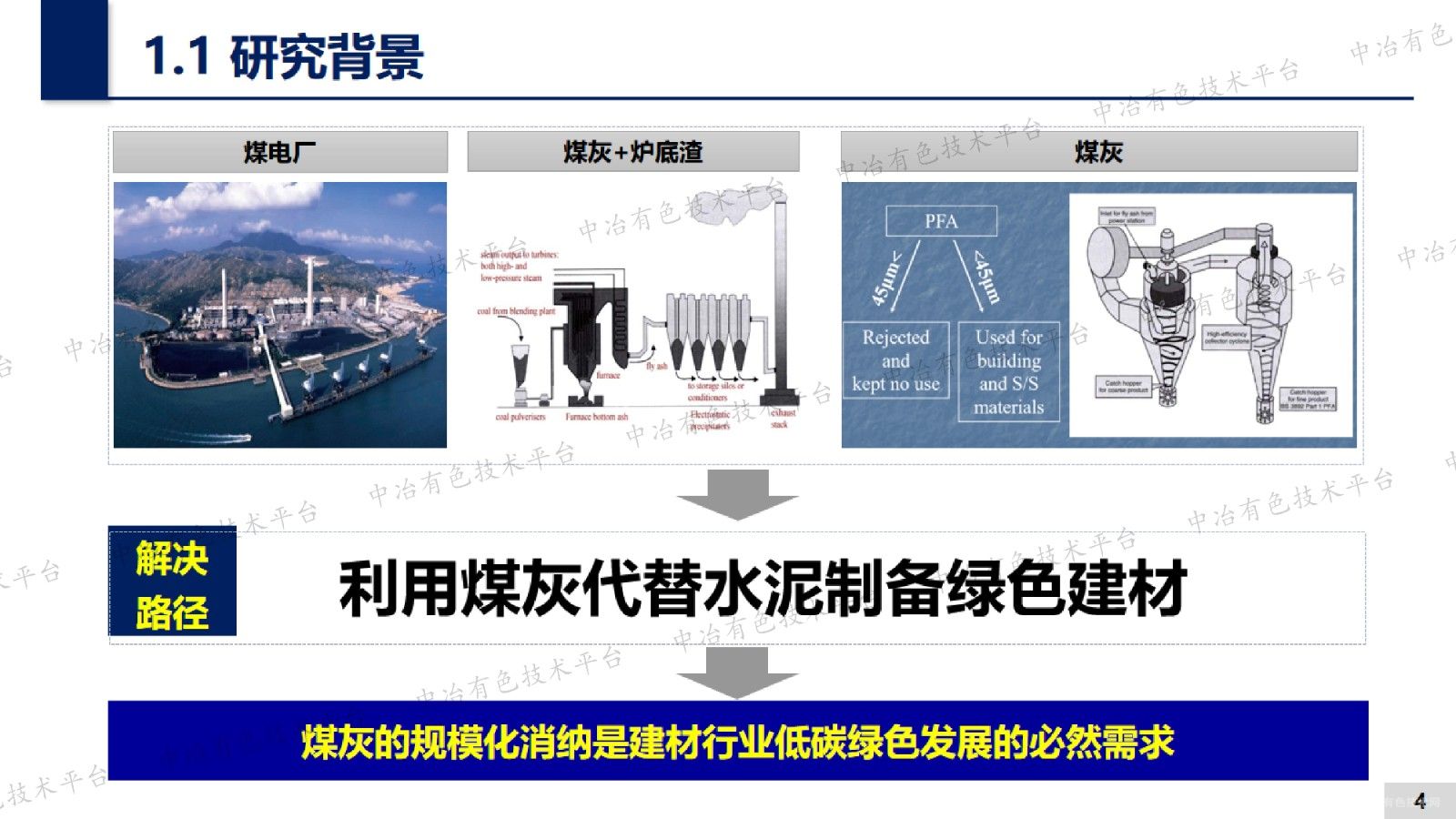 劣質(zhì)粉煤灰和玻璃微粉超高強(qiáng)混凝土性能研究