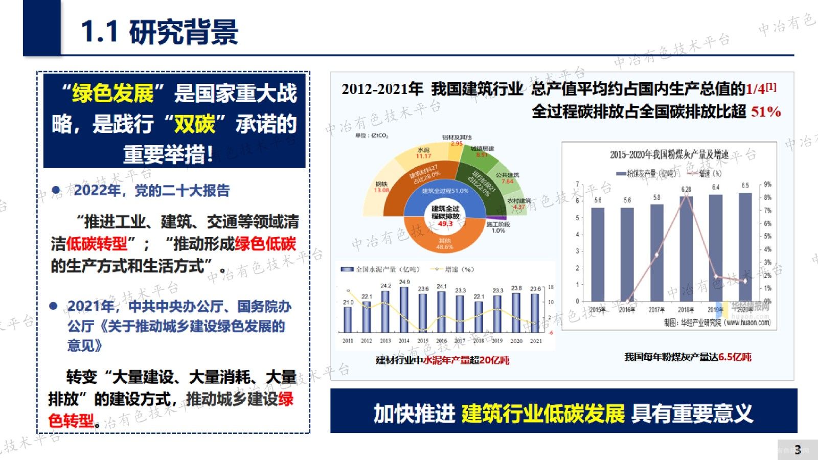 劣質(zhì)粉煤灰和玻璃微粉超高強(qiáng)混凝土性能研究