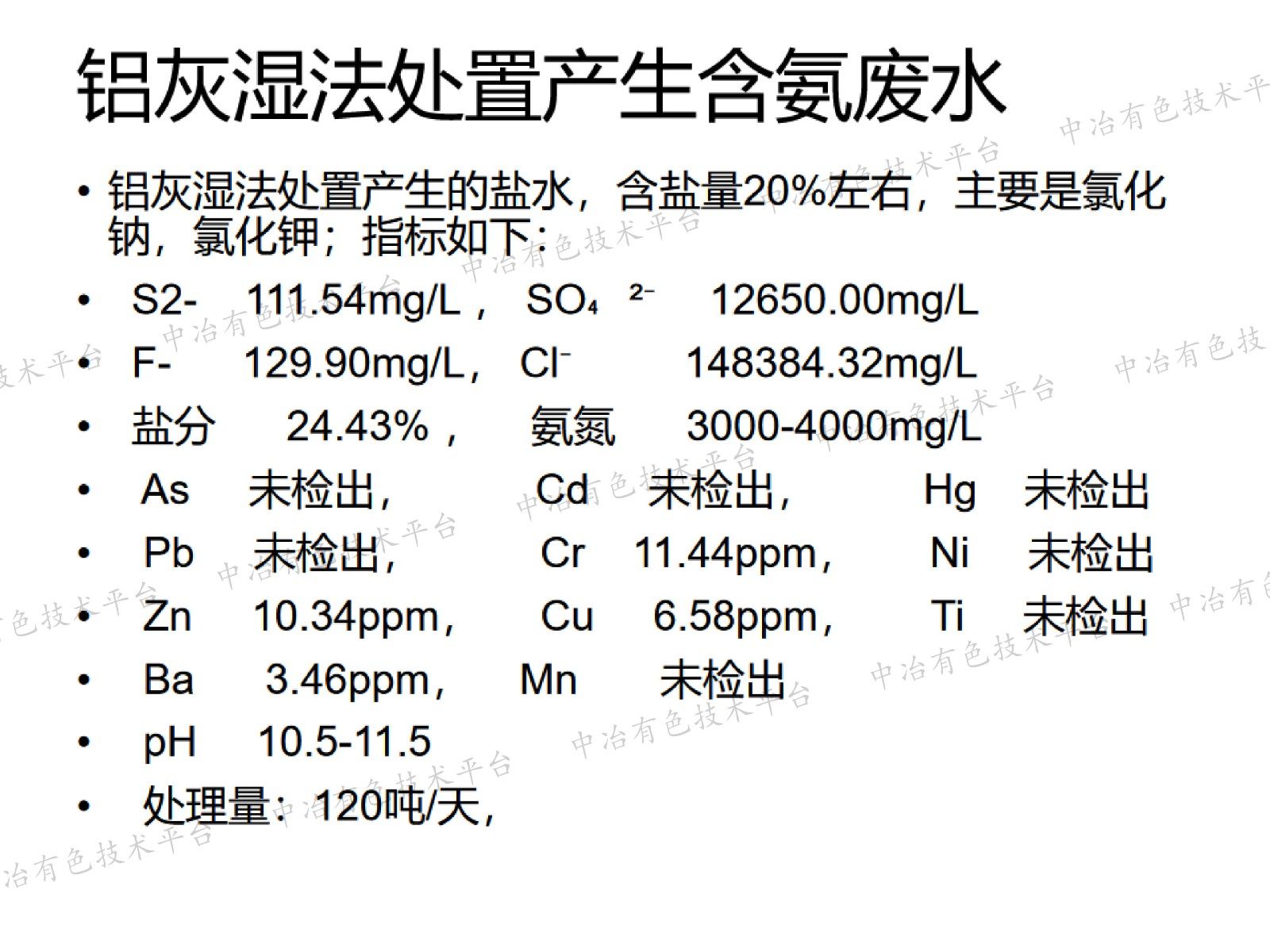 高效節(jié)能氣態(tài)膜技術(shù)在鋁灰濕法處置所產(chǎn)生的含氨廢水處理過程中的應(yīng)用