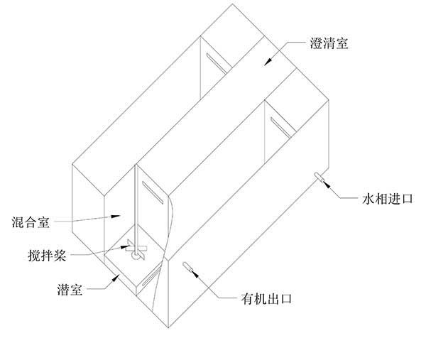 0.3L PP材質(zhì)實驗型萃取槽結(jié)構(gòu)示意圖