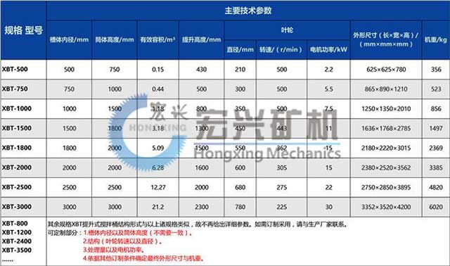 礦用攪拌桶規(guī)格參數(shù)