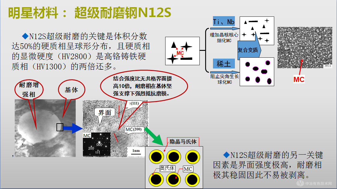 ?成都永益泵業(yè)股份有限公司 邀您參加 “第十七屆東亞資源再生技術國際會議”！