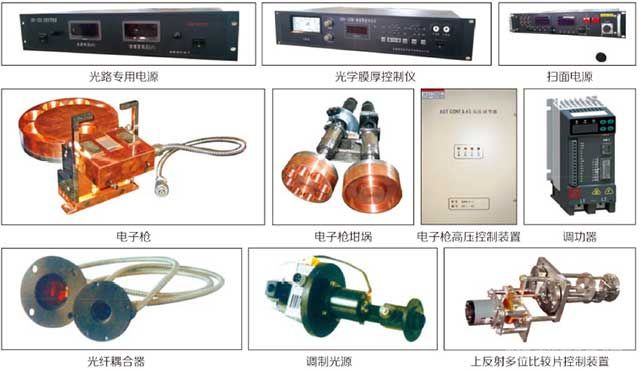 鍍膜機配置單元