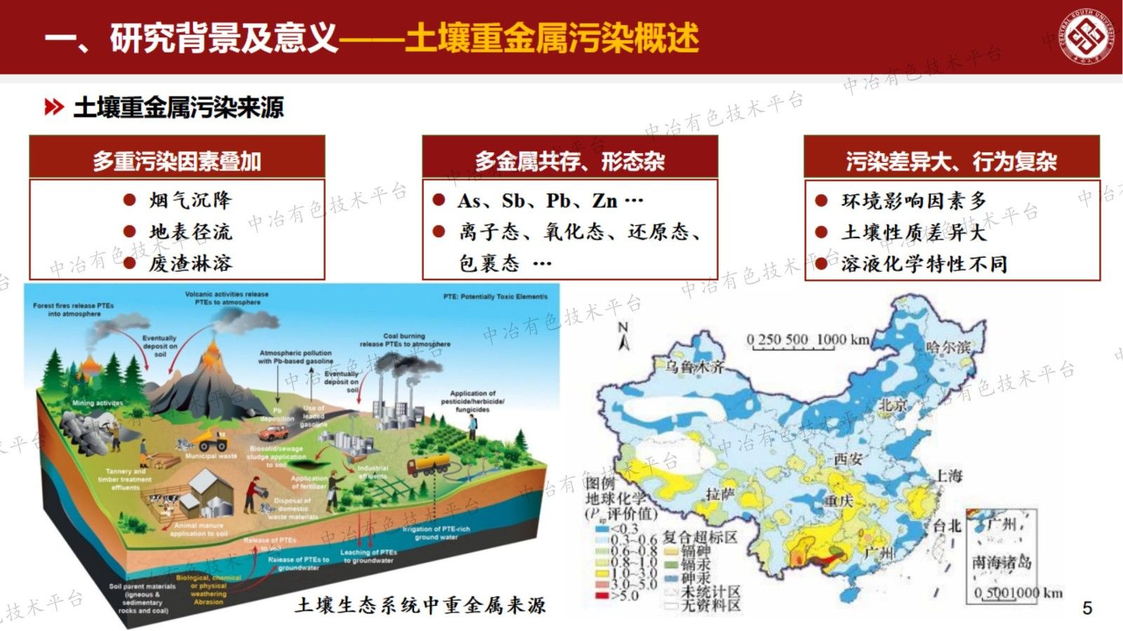 土壤重金屬同步穩(wěn)定成礦化材料研制及其長(zhǎng)效性研究