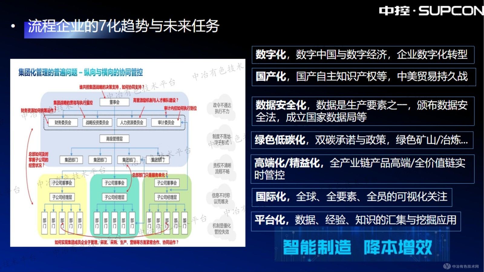 中控在有色行業(yè)智能制造的探索