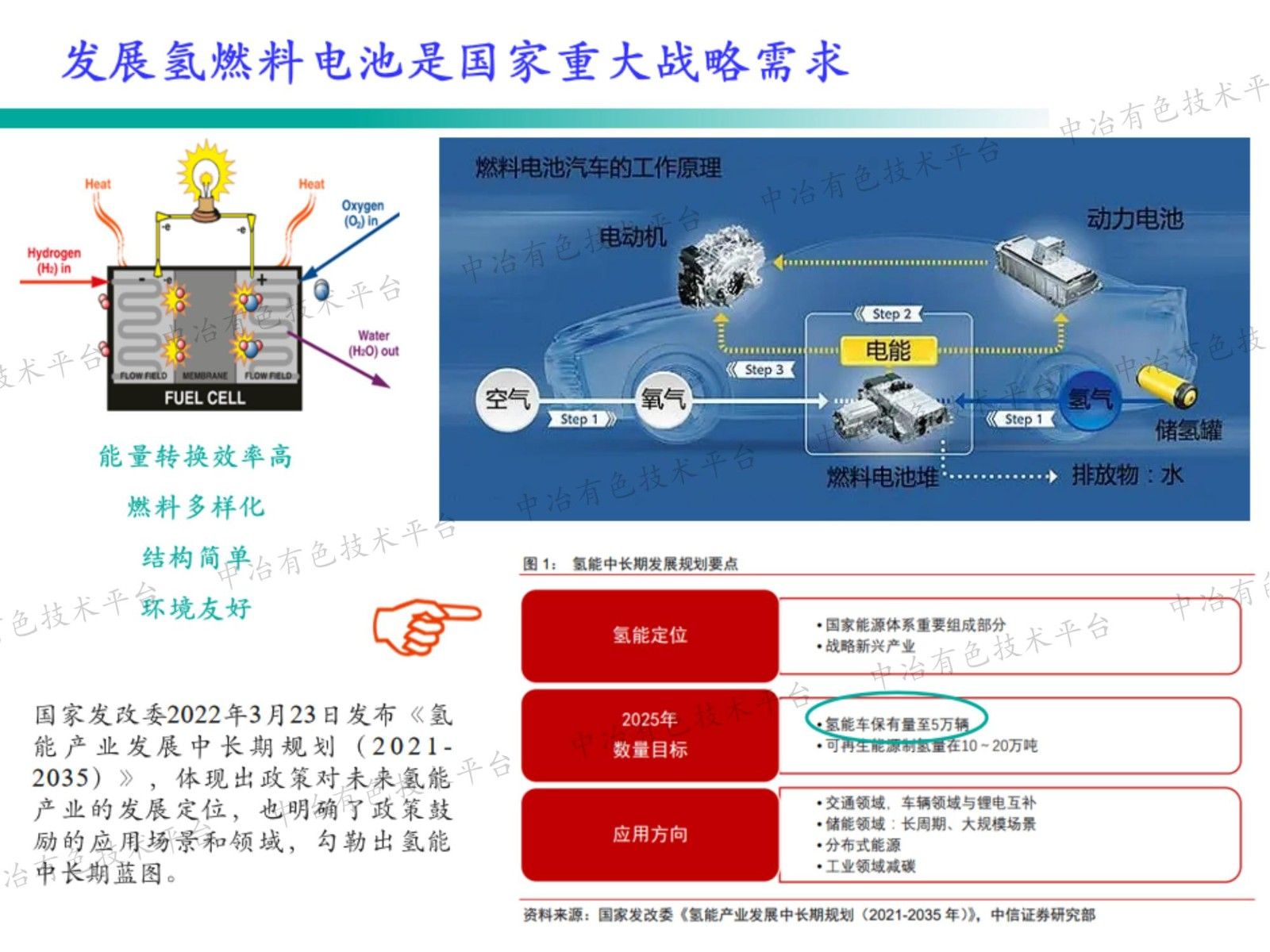 鈀金屬烯中氮摻雜位點對氧還原反應催化活性和穩(wěn)定性的影響