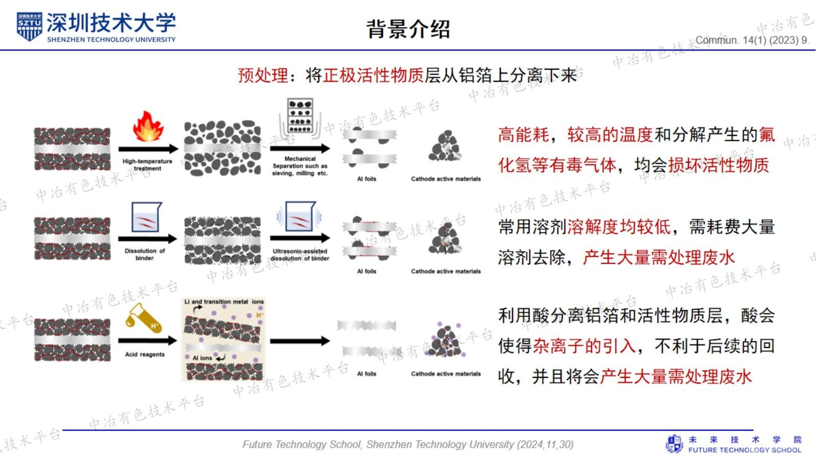 低成本無氟粘結(jié)劑（PECA）助力正極綠色回收