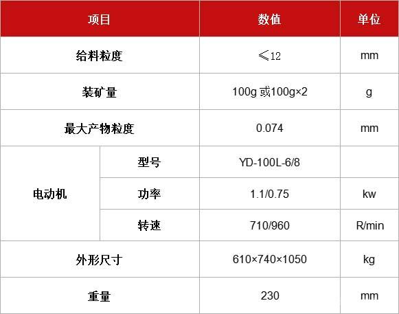 振動磨樣機-參數(shù)