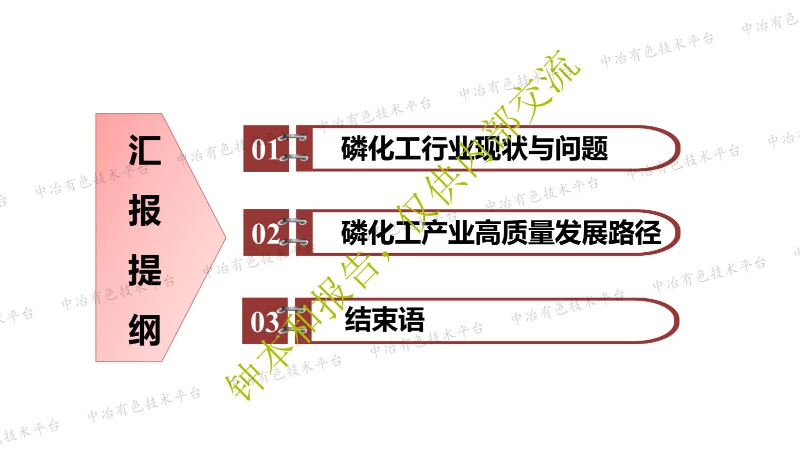 “雙碳”背景下我國磷化工高質(zhì)量發(fā)展路徑