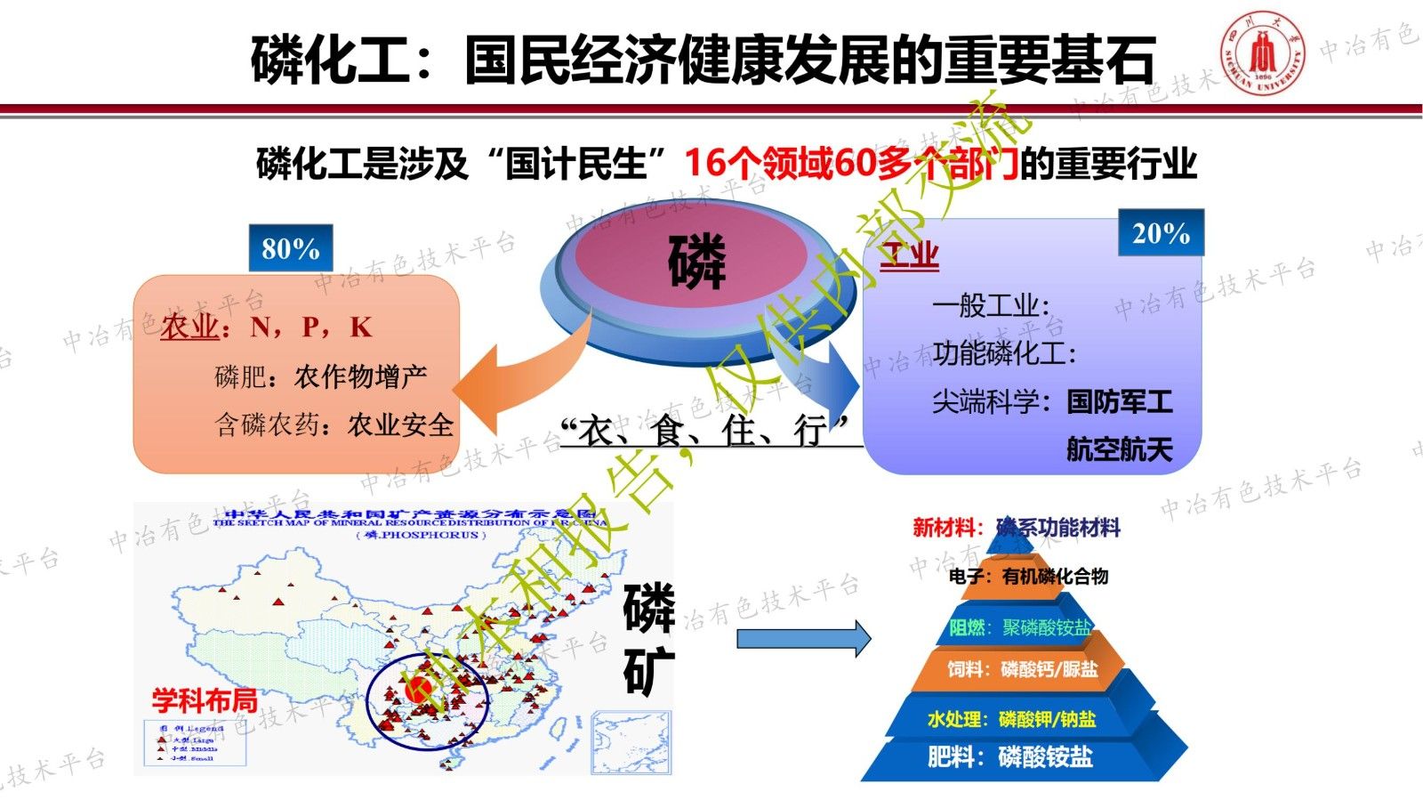 “雙碳”背景下我國磷化工高質(zhì)量發(fā)展路徑