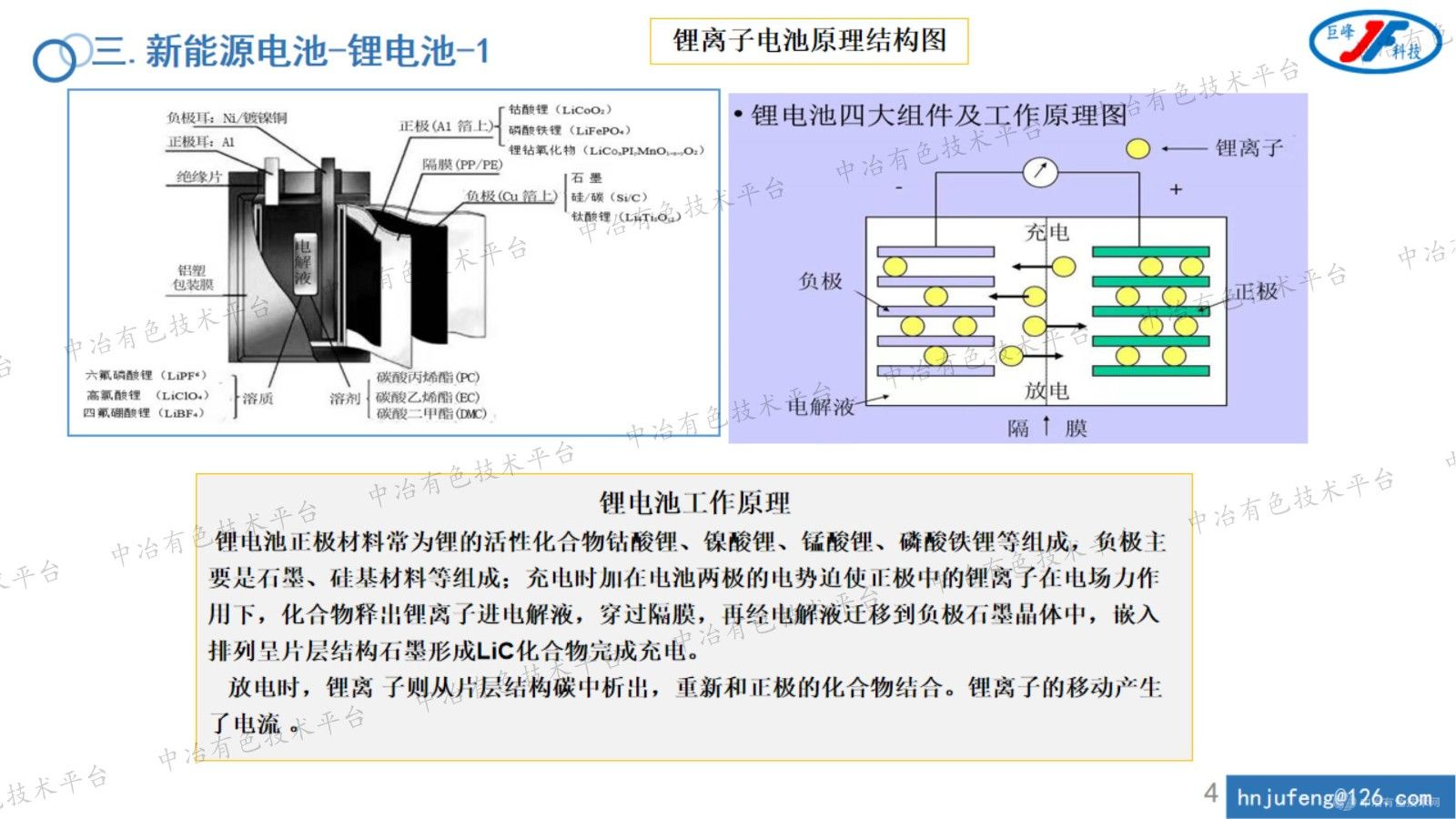 鋰電知識(shí)及鋰電低碳循環(huán)再生技術(shù)