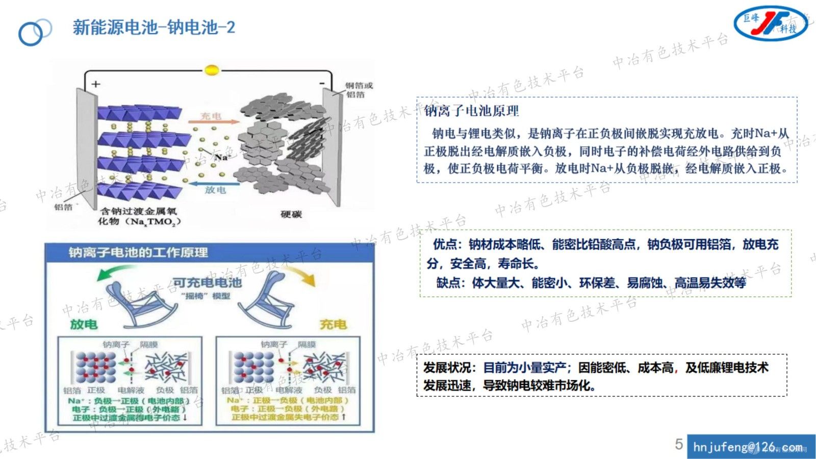 鋰電知識(shí)及鋰電低碳循環(huán)再生技術(shù)