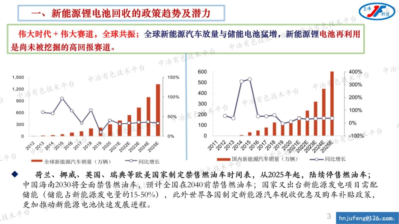 鋰電知識(shí)及鋰電低碳循環(huán)再生技術(shù)