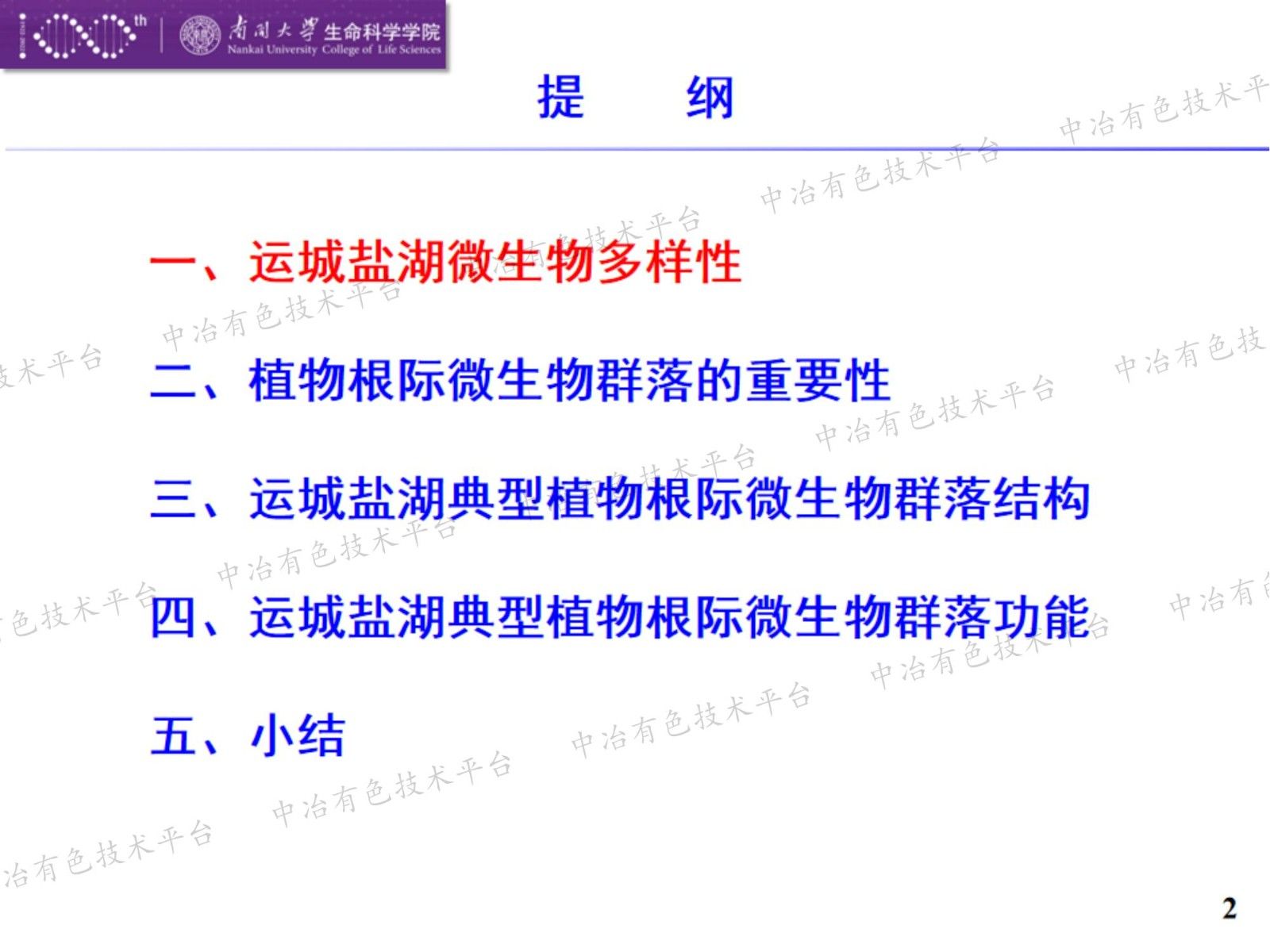 運城鹽湖典型植物根際微生物群落結(jié)構(gòu)與功能